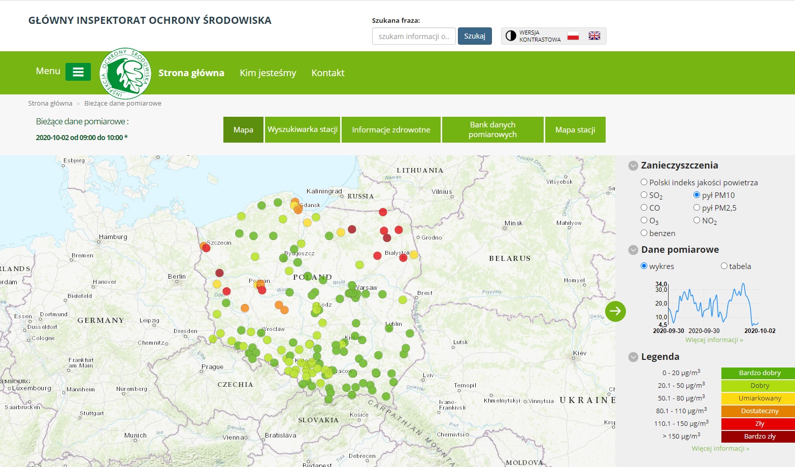 Mapa bieżących danych pomiarowych portalu Jakość Powietrza z godz. 10:00