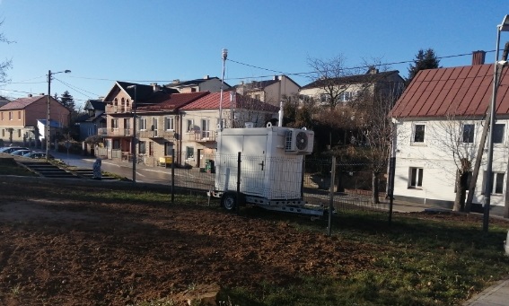 Mobilna stacja monitoringu powietrza w Opatowie przy ul. Partyzantów