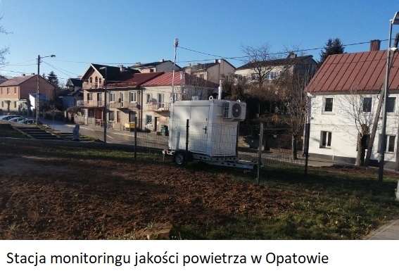 Stacja monitoringu jakości powietrza w Opatowie
